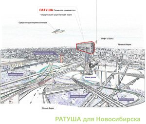 Архитектура Никогда 2014: Ратуша для Новосибирска. Кирилл Бровкин. Новосибирск