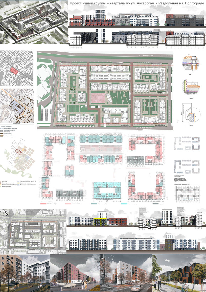 Проект жилой группы – квартала по ул. Ангарская – Раздольная в г. Волгограде (дипломный проект). Автор: Бузовская А.Р. ИаиСВолгГТУ. 2019 г.