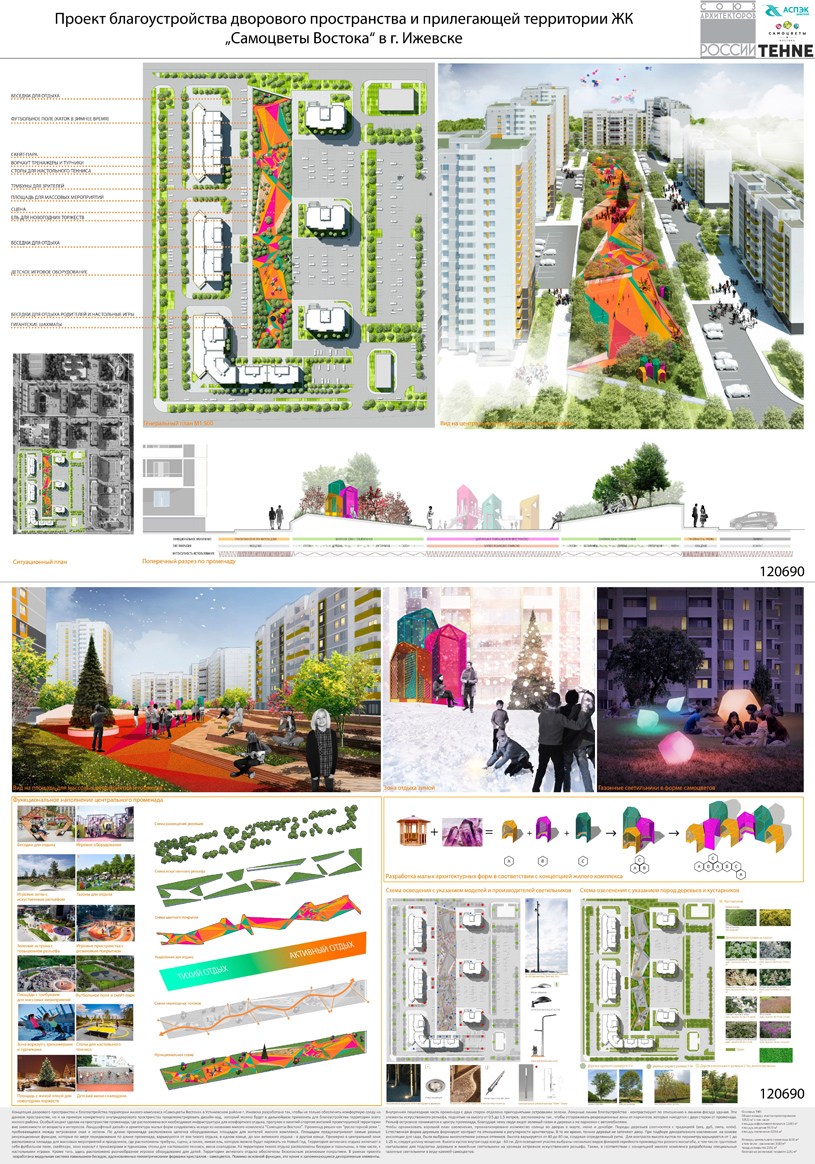 Конкурсный проект благоустройства дворового пространства и прилегающей территории ЖК «Самоцветы Востока» в Ижевске. 2018 г. Авторский коллектив: Тимонин Н.В., Фомина Ю.С.