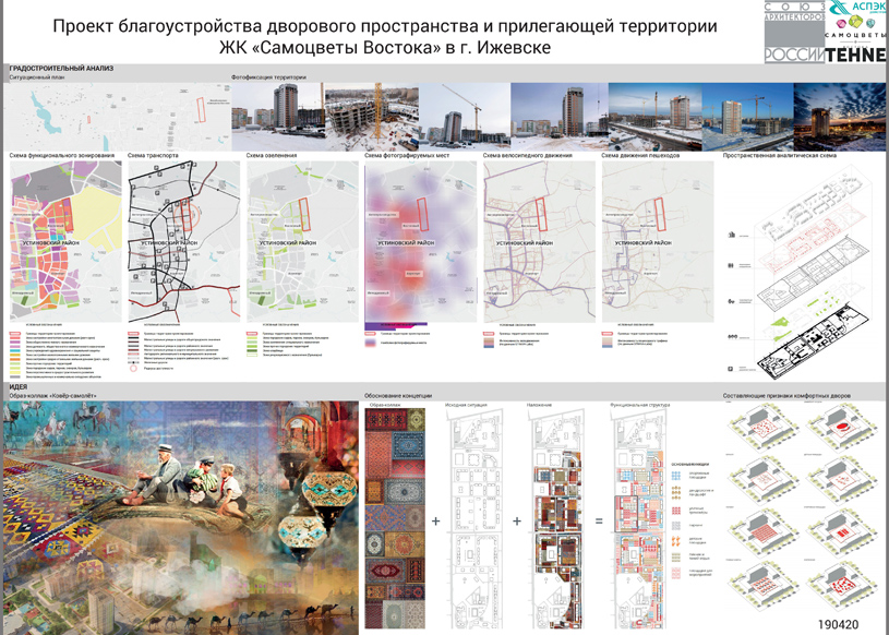 Конкурсный проект благоустройства дворового пространства и прилегающей территории ЖК «Самоцветы Востока» в Ижевске. 2018 г. Авторский коллектив: Мамаков Н.В., Шафигуллин Р.Н. КГАСУ