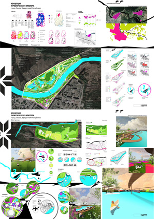 Концепция туристского кластера в городе Глазове. Терских А.П.