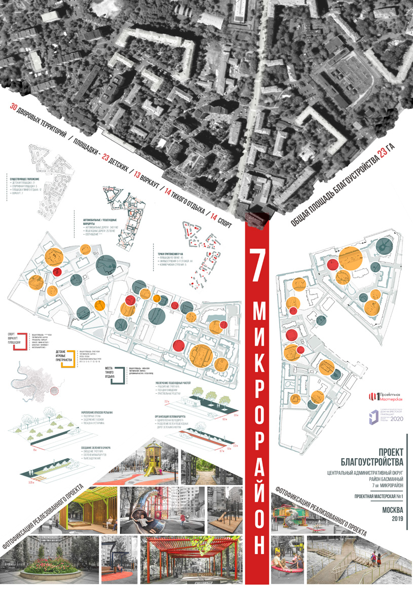 Проект «Комплексное благоустройство 7 мкр. Басманного района». Проектная Мастерская №1, руководитель проекта Секретарёв Александр (Москва, Россия)