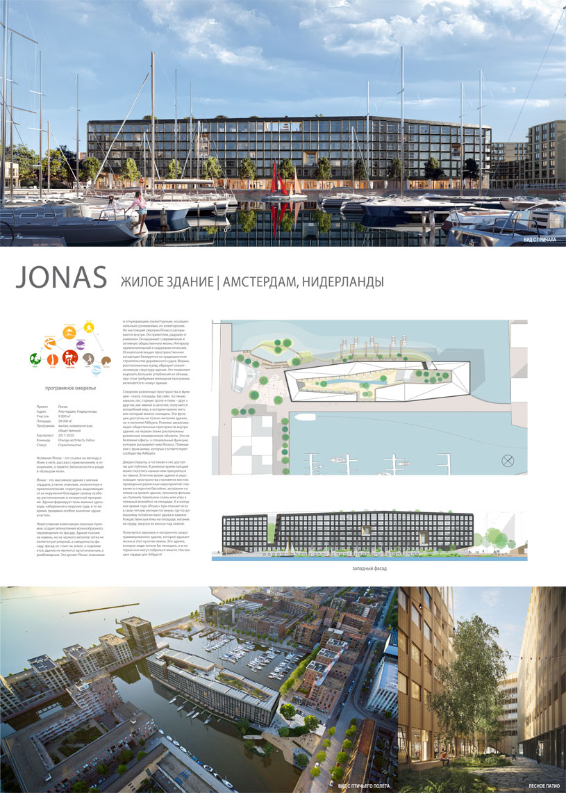 Проект Jonas (Йонас). Архитектурное бюро Orange Architects и Felixx Landscape architects & Planners, руководители проекта Schipper Jeroen, Meijers Patrick, Kierkels Paul (Роттердам, Нидерланды)