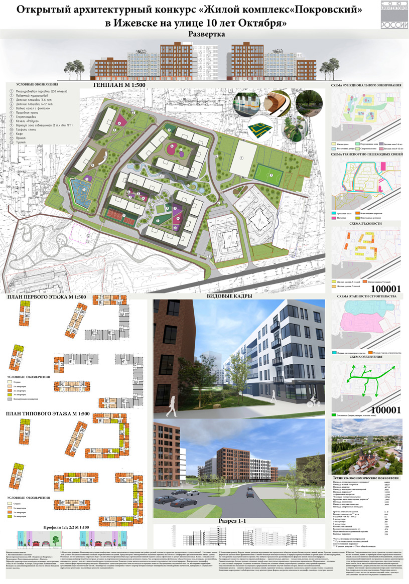 Проект жилого комплекса «Покровский» в Ижевске. Абрамов Д.Д., Абрамова А.Р.  (Ижевск) | Архитектура и проектирование | Архитектурные конкурсы | Totalarch