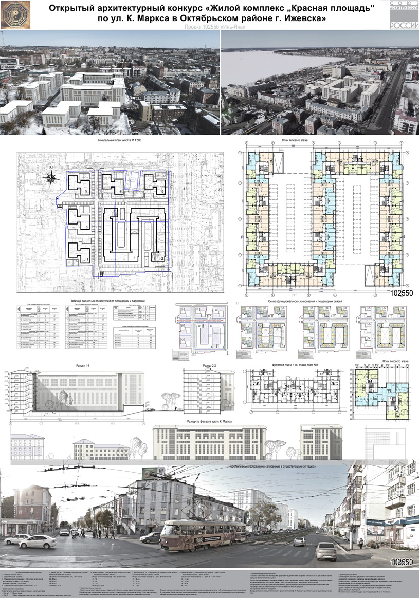 Проект жилого комплекса «Красная площадь» в Ижевске. ООО ПИ «Венец» (Омск). Авторский коллектив: Стариков С.П., Мазепо А.М.