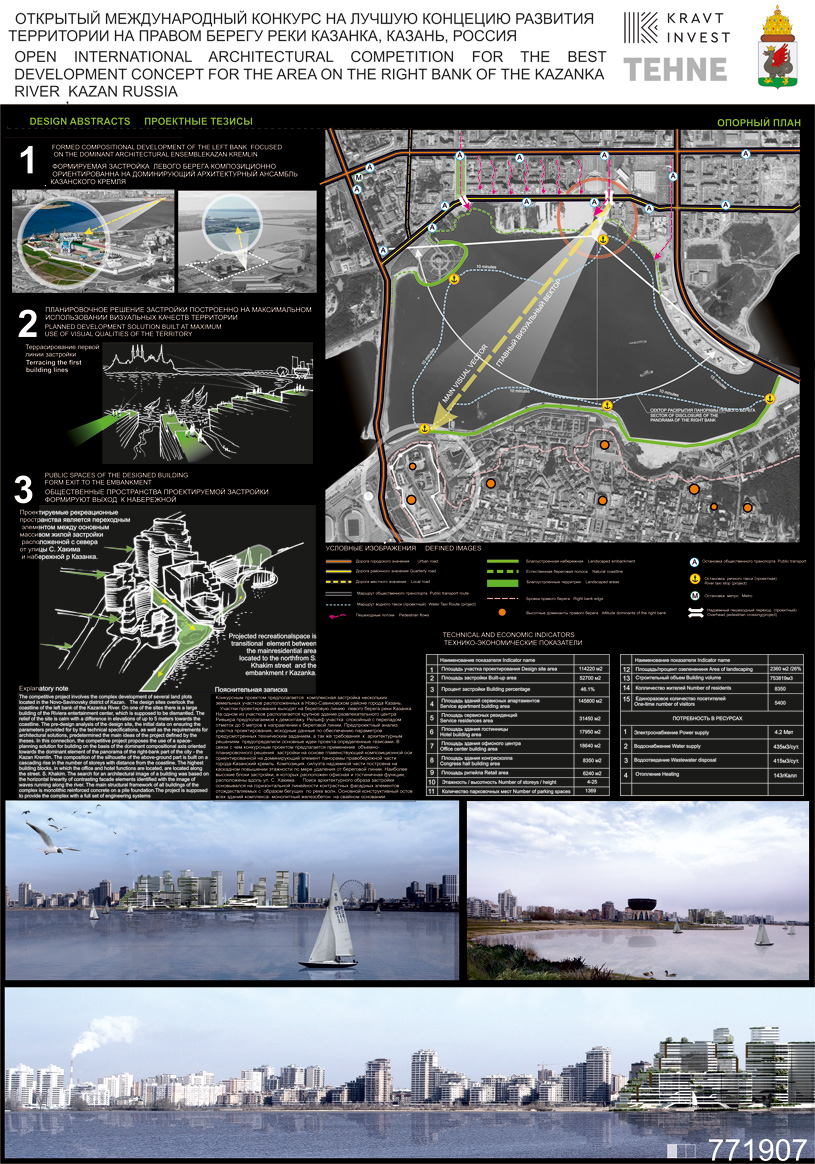 Концепция развития территории на правом берегу реки Казанки. Архитектурная  Мастерская «Старая Казань» | Архитектура и проектирование | Архитектурные  конкурсы | Totalarch