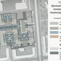 Проект жилого комплекса «Красная площадь» в Ижевске. Авторский коллектив: Левчук А.Э., Львова Д.Ю. (Санкт-Петербург)