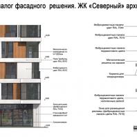 Проект жилого комплекса «Красная площадь» в Ижевске. ООО ПСК «Доминанта» (Екатеринбург). Автор: Мазуренко К.В.