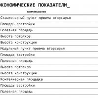 Конкурсный проект пункта приема вторсырья и модульной контейнерной площадки. Авторы: Додонова Е.С., Солтыс В.А. (Симферополь)