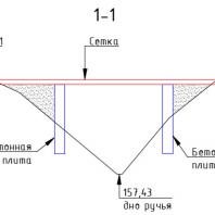 Проект жилого комплекса «Покровский» в Ижевске. 2019 г. Новосибирский государственный архитектурно-строительный университет. Авторы: Аскерли Т.И., Дроздова Н.А., Карелин Д.В., Куриленко А.Г., Федорова И.Л., Шпис В.А. (Новосибирск)