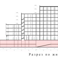 Проект жилого микрорайона «Палкино» в Тверской области. ООО «АкадемСтрой»