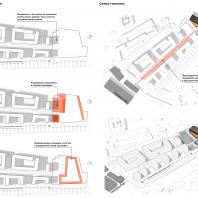 Школа на 550 мест и детский сад 140 мест в Санкт-Петербурге. Размещение на участке и схема генплана | ООО «БалтИнвест-Проект»