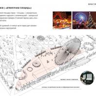 Комплексная концепция реконструкции и развития Центрального парка в Новосибирске