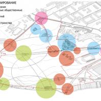 Эскизный проект территории парка им. С.М. Кирова в Ижевске. Авторский коллектив: Д.В. Будтова, Л.С. Русских (Москва). 2017 г.