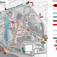 Эскизный проект территории парка им. С.М. Кирова в Ижевске. ООО «Архи+» (Воронеж). Авторский коллектив: А.С. Витковская, А.Н. Полупанов, Л.В. Рахманина. 2017 г.