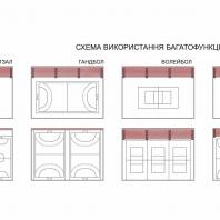 Проект Дворца спорта в жилом массиве Сихов, г. Львов, Украина. Архитектурная студия KUDIN architects