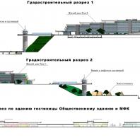 Концепция развития территории западной части г. Пионерский Калининградской области. Градостроительные разрезы. ООО «АкадемСтрой НСК»