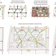 Жилой квартал «КАФЛЯ» в Задворцах / DT bureau