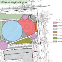 Концепция благоустройства территории, прилегающей к «МФК «Ривьера». ЖК №1» в Ижевске. Сквер «Бриз». Авторы: Яковицкая Л.Р., Мерзлякова К.А., Сапегина Н.Н.