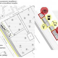 Концепция общественного пространства для малых поселений городского типа. Авторский коллектив: Варвара Ягнышева, Аманда Сизых (Санкт-Петербург). 2018 г.