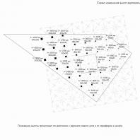 Проект паблик-арт объекта «Мечта» на территории МЖК UNO в Казани. finoarte (Москва). Авторы: Беляев И.Л., Алыпова А.А., Тихон К.С.