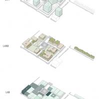 Проект реконструкции района ZOHO в Роттердаме. Orange Architects, ECHO urban design, More Architecture, Studio Nauta и Moederscheim Moonen Architects