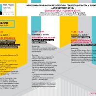 Программа Международного Форума градостроительства, архитектуры и дизайна АРХ ЕВРАЗИЯ 2018
