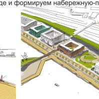 Активизация городских функций Казани в акватории Волжской излучины | Тимур Мухаметзянов