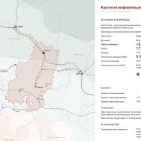 Глазов — центр северной Удмуртии