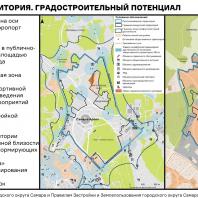 Конкурс на мастер-план территории, прилегающей к стадиону «Самара Арена»