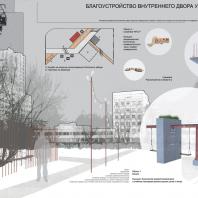 Открытый конкурс на проект зеленой рекреационной зоны университета (Москва)